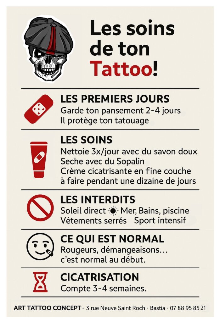Aftercare Tattoo
